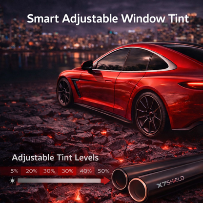 All Windows Kit