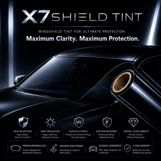 Front Windshield Kit